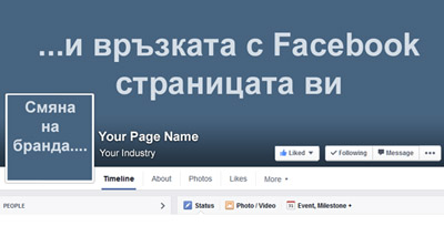 Смяна на търговската марка и връзката с Facebook страницата ви