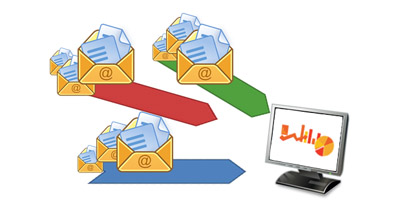 E-mail кампании – изпращане и проследяване
