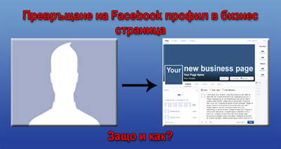 Превръщане на Facebook профил в бизнес страница