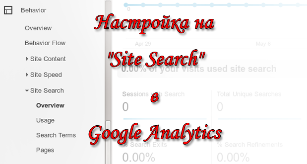 Научете защо не получавате данни за Site Search и как да промените това чрез една светкавично бърза настройка в Google Analytics