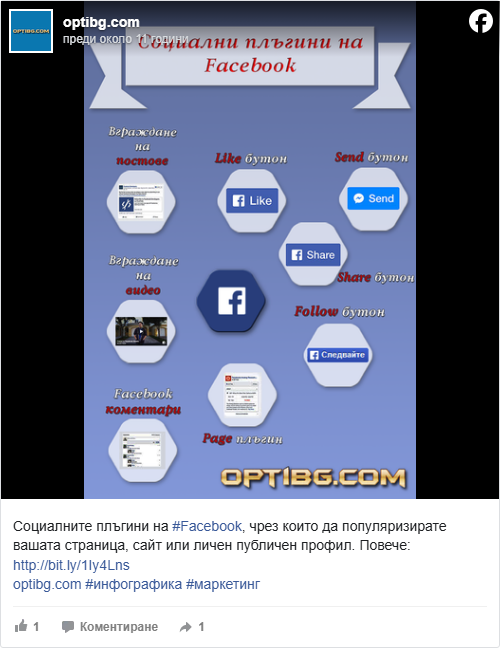 Външно съдържание