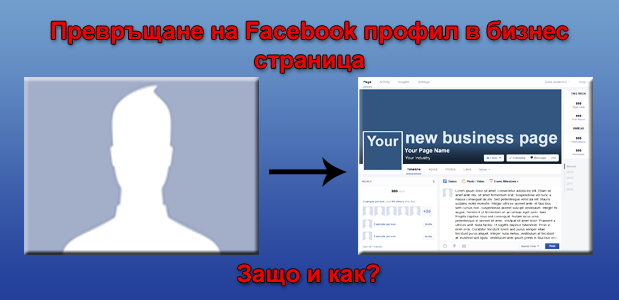 Как и защо да превърнем Facebook профила си в бизнес страница?